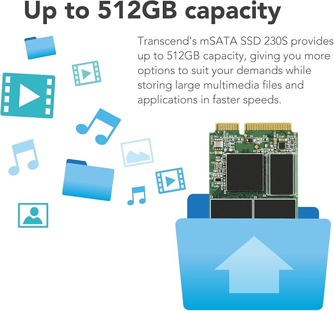 Transcend 512GB mSATA SSD with Dram Cache, Up to 560MB/s, Mini SATA III 6G/s Internal Solid State Drive for Ultrabook, Desktop, Tablet, PC, GPS, Server, 3D TLC NAND Flash, LDPC Error Correction, ECC
