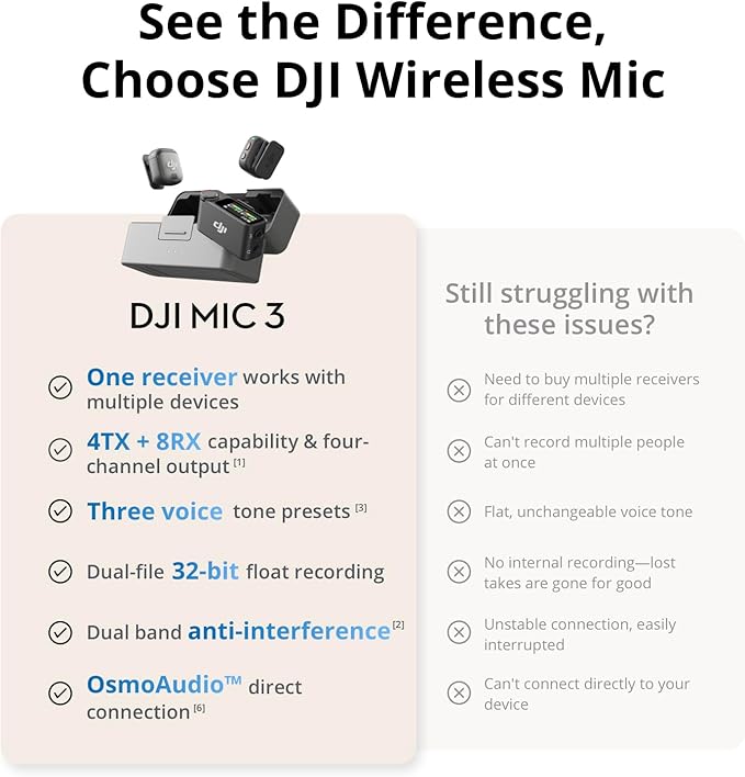DJI Mic 3 (2 TX + 1 RX + Charging Case), Wireless Microphone for iPhone/Camera/Android, Ultralight, Adaptive Gain Control for Balanced Volume, Dual Band Anti-Interference, 28hrs Use, Vlog