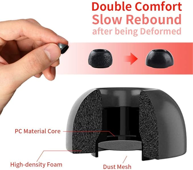 Lanwow Premium Memory Foam Tips for AirPods Pro. No Silicone Eartips Pain. Anti-Slip Eartips. Fit in The Charging Case, 3 Pairs (S/M/L, Black)