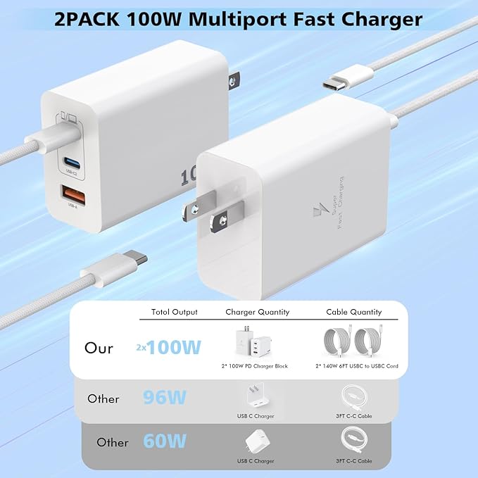 100W USB C Charger, 2Pack 140W USB C to C Woven Cable 6FT Braided Cord 100W Type C MacBook Pro Charger Block 6Foot Super Fast Phone Charging 3 Port PD & AC Charge for MacBook Pro/iPhone 16/15/iPad Pro