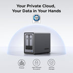 UGREEN NASync DXP2800 2-Bay Desktop NAS, Intel N100 Quad-core CPU, 8GB DDR5 RAM, 2.5GbE, 2X M.2 NVMe Slots, 4K HDMI, Network Attached Storage (Diskless)