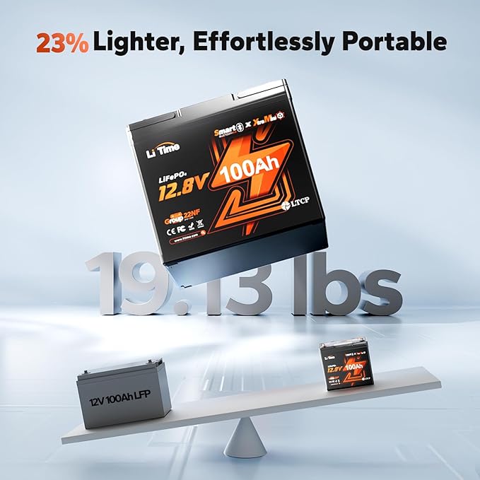 LiTime 12V 100Ah Xtra-Mini Bluetooth Small LiFePO4 Battery (3)