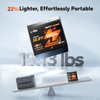 LiTime 12V 100Ah Xtra-Mini Bluetooth Small LiFePO4 Battery (3)