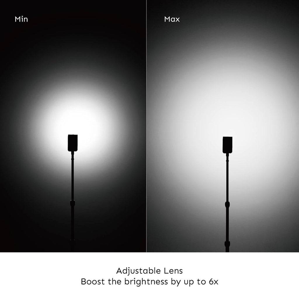 Iris Portable LED Photography Light Standard Kit with LCD Display, App Control, Adjustable Lens, CRI/TLCI 96+, 2700-6500K, Bi-Color Camera Light for Content Creators, 5W, Black