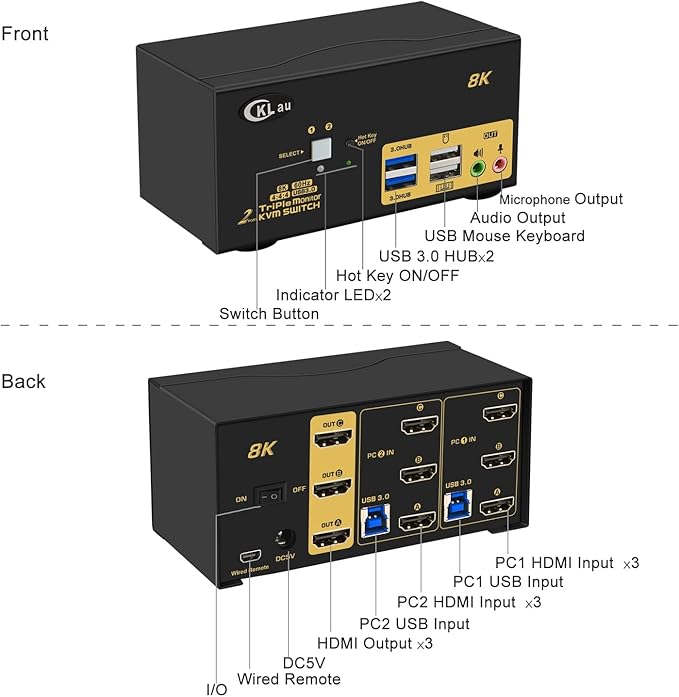 CKLau 2 Port USB 3.0 Triple Monitor KVM Switch HDMI 2.1 8K@60Hz 4K@144Hz with Audio and All Input Cable for 2 Computers 3 Monitors Supports Hotkey Switching
