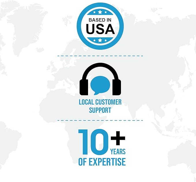 Ceptics South Africa Travel Plug Adapter Set - 4 Input - Ultra Compact - Light Weight - Type M and Type G - USA to Any Type M Countries Such as Botswana, Namibia - 4 Pack (PT-7-10L-4PK),White