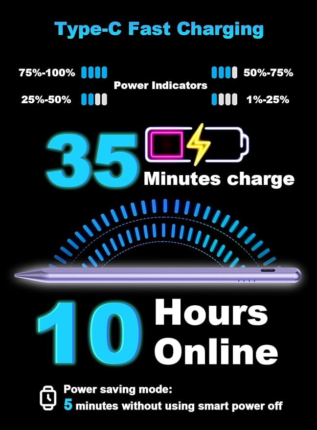 Stylus Pen for Android Tablet/Phone Pom Tips Fast Charge Stylus Pen for iPhone Magnetic Active Pencil Compatible with Samsung A9+, iPhone, Lenovo and Other Android Smartphone and Tablet Devices-Purple