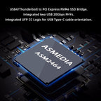 CY USB4.0 Type-C USB4 40Gbps to PCI-E 4.0 X4 SSD NVME NGFF M-Key Enclosure USB-C 20Gbps ASM2464 Chipset