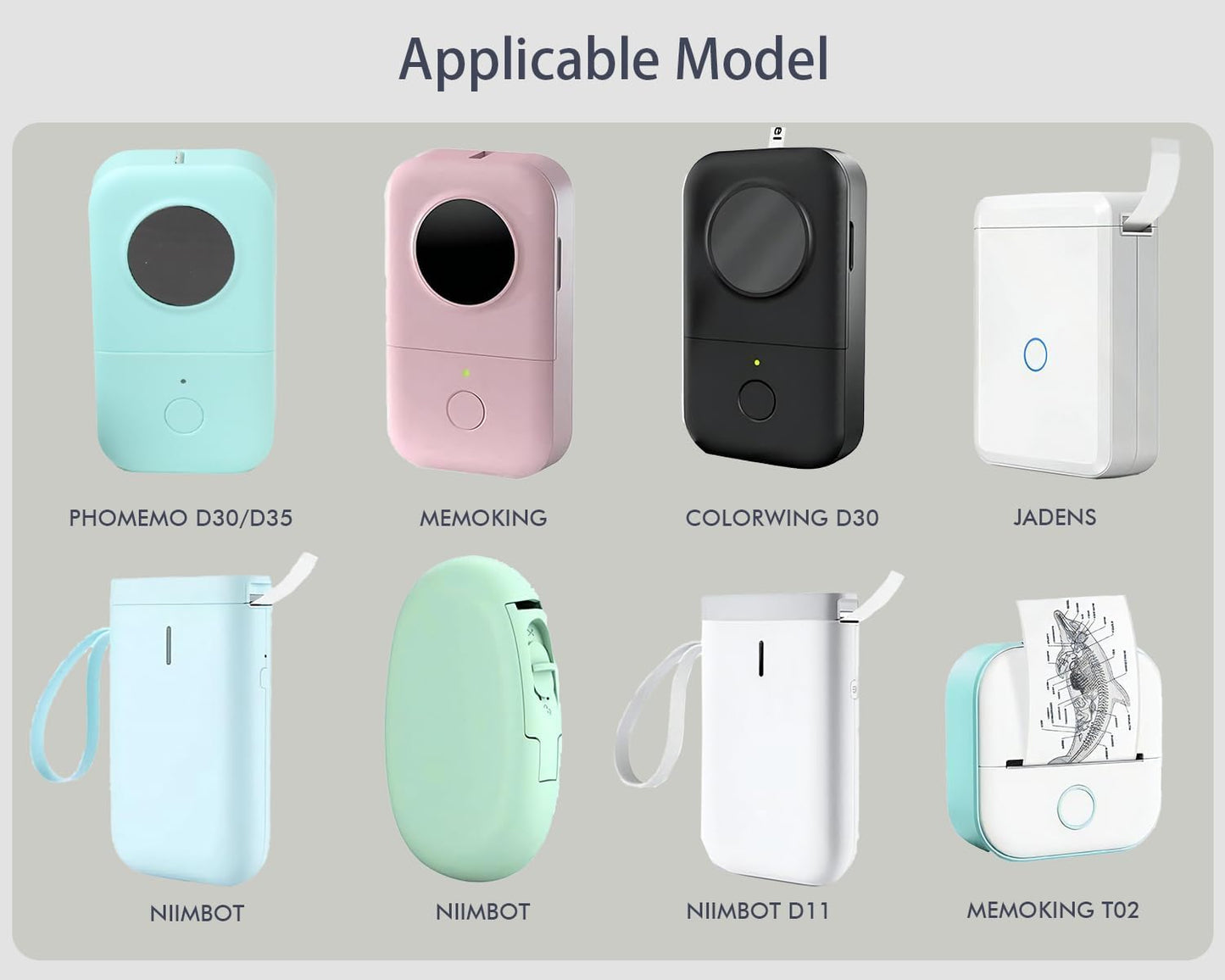 Labels Printer Case Compatible with Nelko P21/TYPONOS P21/Niimbot D11/Phomemo D30 D35/JADENS D11/ORGBRO X1 X3 S001 Label Maker Machine, Mesh Pocket for Label Printer Tape Accessories