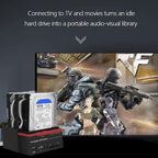 Zopsc USB 3.0 SATA/IDE HDD Docking Station Three-Bay Offline Clone HUB Reader 12V / 3A Independent Power Supply External Hard Drive Docking Station(US) 100-240V