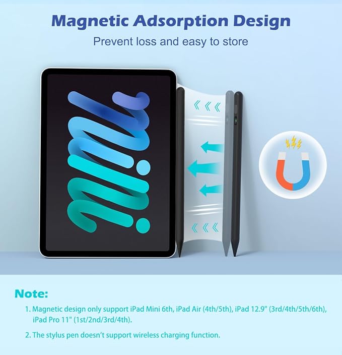 Moko Stylus Pens for Touch Screens, Fast Charge Stylus Pen for Apple iPad/iPhone/Samsung/Lenovo/iOS/Android Tablets&Smart Phone Universal Stylus Capacitive Screen Pencil with Power Display, Black