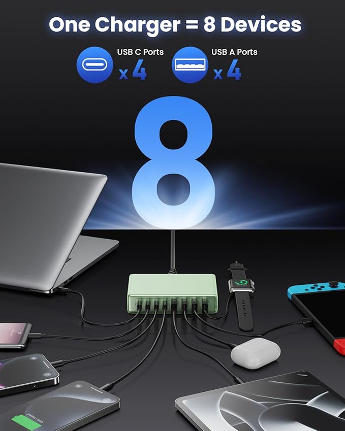 105W USB C Charger Block,8-Ports GaN III Fast Charging Station Hub,QC4.0+PD 65W Laptop Charger Wall Chargers Power Adapter for MacBook Pro/Air,DELL,Steam Desk,iPhone 16/15,iPad,Galaxy S25,Pixel-Green