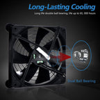 Quiet 140mm USB Fan, 5V USB Portable Cooling Fan for Flat Panel TV Receiver Router DVR PlayStation Xbox Computer Cabinet Cooler