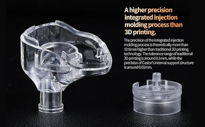 KZ Castor in Ear Monitor Headphones, Dual-Dynamic Driver Wired Gaming Earphones, HiFi IEM Wired Earbuds Noise Cancelling, 2Pin-C Detechable Cable Earbuds with Mic