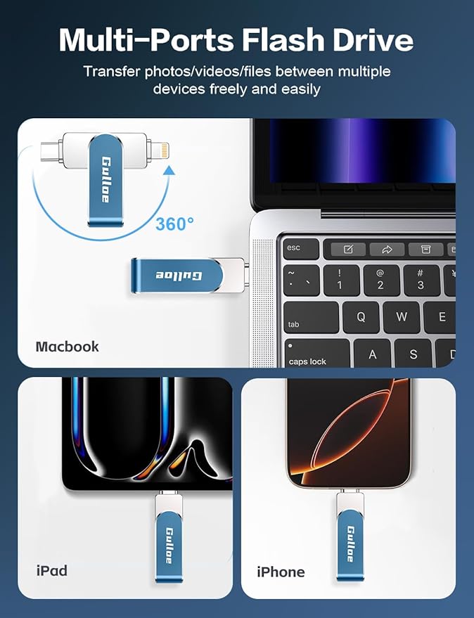 Gulloe 256GB Flash Drive Intended for iPhone, Memory Stick Storage for Photos and Videos Backup, Compatible with iPhone iPad Android PC, Plug and Play, No Application Required (Navy Blue)