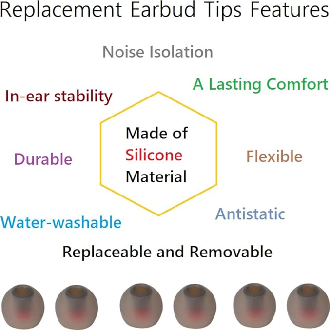 9 Pairs Earbud Tips,Silicone Replacement Earbud Tips Inner Hole 3.8mm -5.5mm, Headphone Ear Cover Fit Most in-Ear Headphones,Black Red(SML)