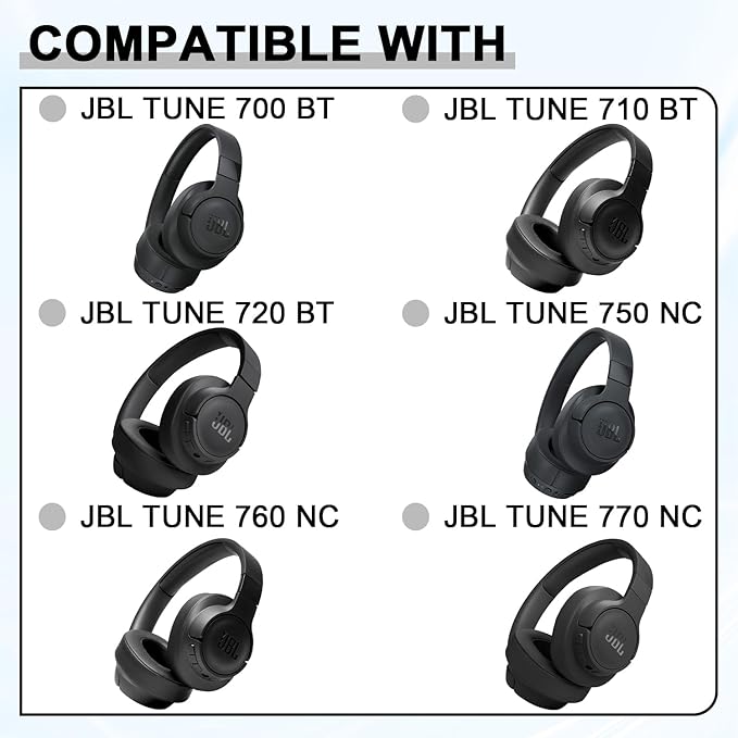Replacement Ear Pads for JBL Tune 700(700BT)/710(710BT)/720(720BT)/750(750BT,750BTNC)/760(760NC)/770(770NC) Headphones, Headset Ear Cushions, Headset Earpads, Ear Cups Cover-Blue