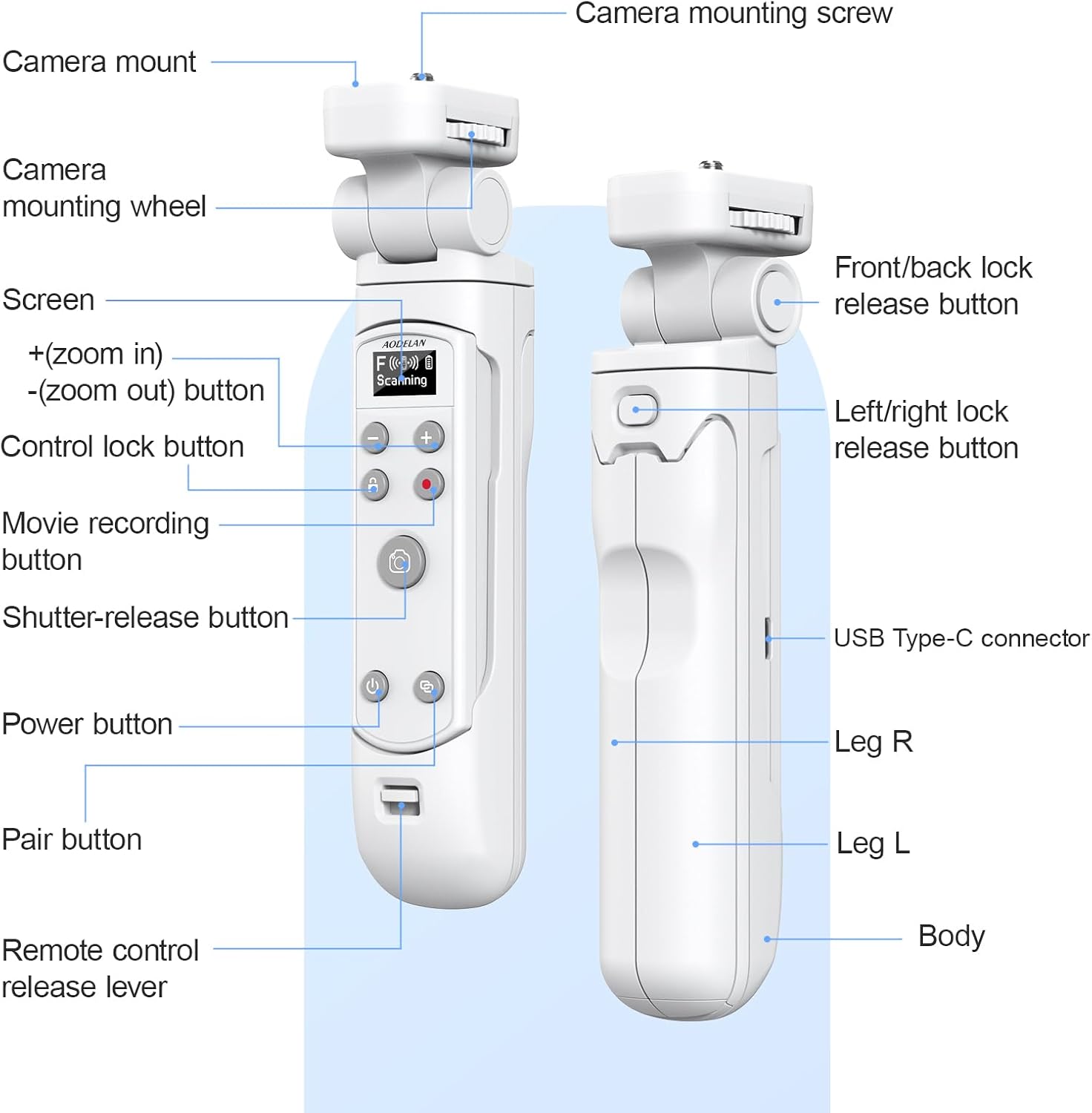 AODELAN for Fujifilm Camera Tripod with Rechargeable Wireless Shutter Release,Shooting Grip Remote Control Handle for Fuji X-T3,X-T4,X-T5,X-T30,X-T30 II,X-T50,X-H2,X-H2S,X-S10,X-S20,X100 VI,X-M5