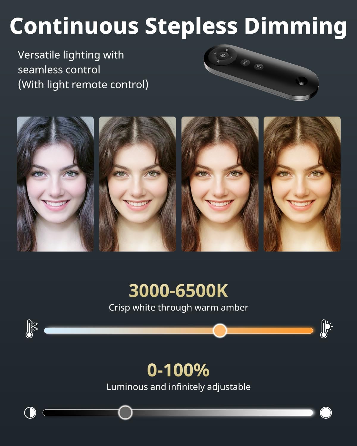 UBeesize 12" Ring Light with 62" Tripod Stand, Professional Big Ring Light with Phone Holder and Remote, Full Screen Lighting for Makeup, Live Stream, YouTube, Video Recording, Photography