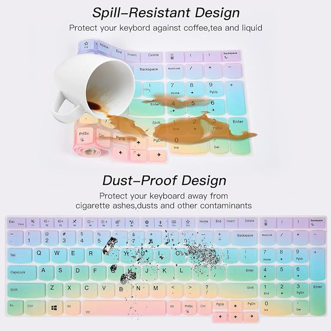 Keyboard Cover for Lenovo ThinkPad E15 Gen 4/3/2 E580 E590 E595, ThinkPad L15 Gen 2/1 L580 L590, ThinkPad T15 T15p P51s P52 P52s P53 P72 P73 T570 T575 T580 T590(NOT for P51 T560 T550) -Colorful