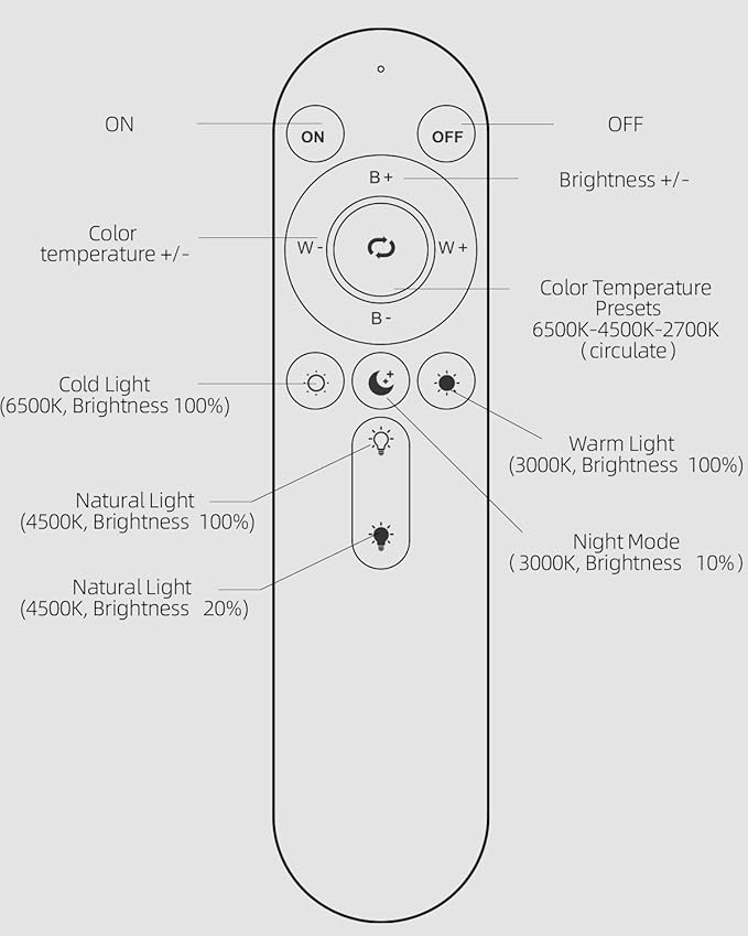 TODI Large Ring Light with 79" Stand, 6500K Full-Screen Selfie Light Ring with Stand and Phone Holder, Professional Big Ring Light for Live Stream, YouTube, TikTok, Makeup, Video, Barber, Photography