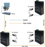 Industrial 8-Port Gigabit Ethernet Switch DIN Rail/Wall-Mount 8 port RJ45 10/100/1000Mbps Unmanaged DIN-Rail Switch Hardened 10 Ports Ethernet Fiber Switch with 2 SFP Fiber ports