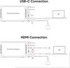 XPPen Artist 24 Pro 2.5K QHD Drawing Tablet with Screen,16.7M Colors Graphics Tablet with 8192 Pen Pressure Battery-Free Tilt Stylus & 20 Shortcut Keys for Windows, Mac, Chrome, Linux, 23.8"