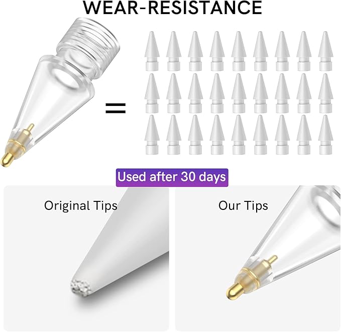 Delidigi 3 Pack Replacement Tips Compatible with Apple Pencil Pro/2nd Generation/1st Gen/USB C, Wear-Resistant iPencil Nibs Accessories Fine Point Precise Control Pen Like Tips