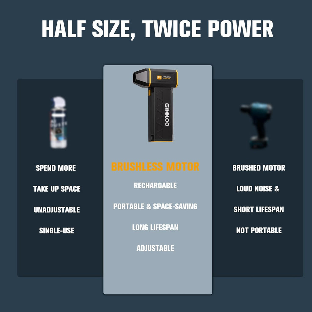 GOOLOO F1 Electric Air Duster with Mini Vacuum, 3 Gear Adjustable 160000 RPM Compressed Air Duster, Mini Blower for Keyboard PC Car, Cordless Rechargeable Air Blower,Yellow