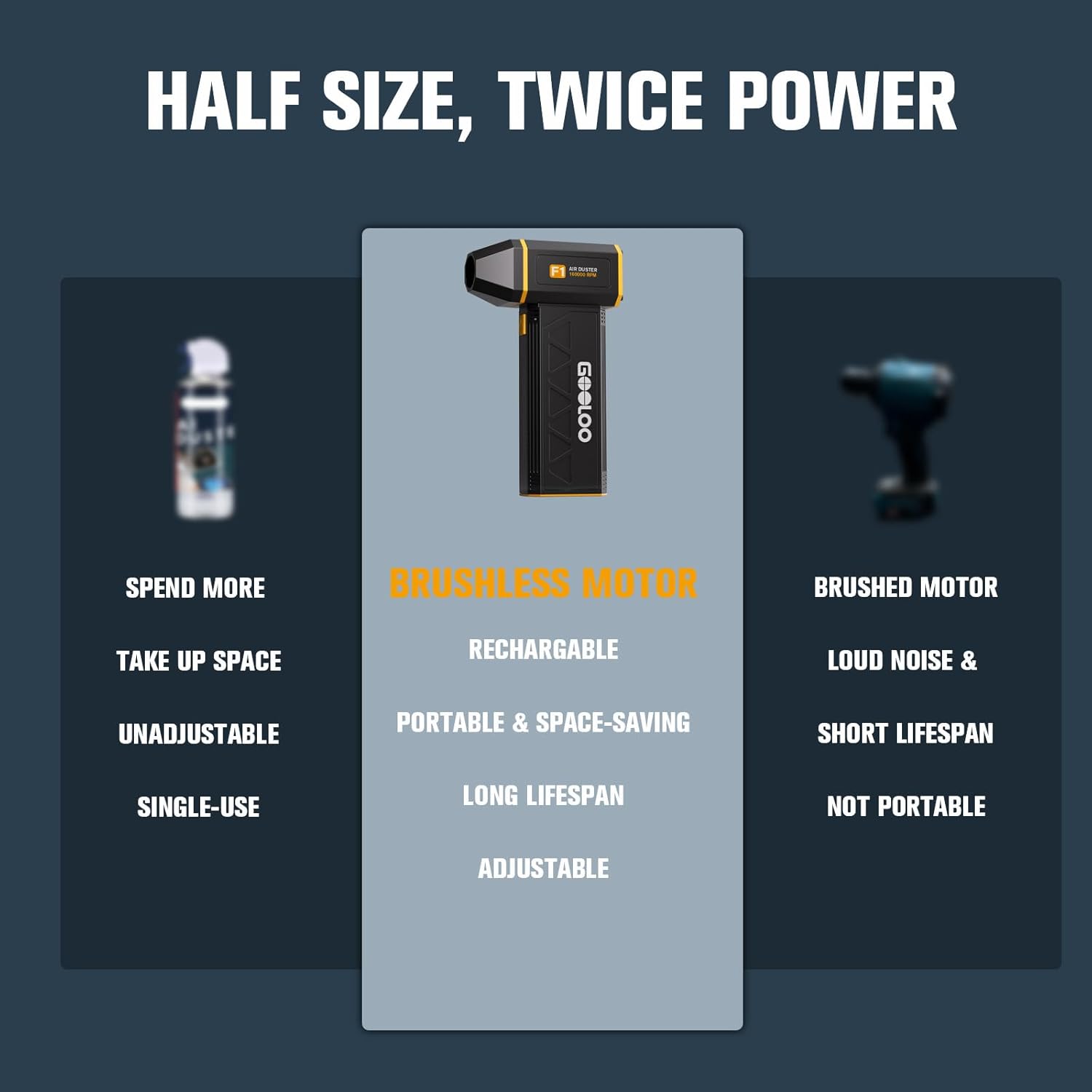 GOOLOO F1 Electric Air Duster with Mini Vacuum, 3 Gear Adjustable 160000 RPM Compressed Air Duster, Mini Blower for Keyboard PC Car, Cordless Rechargeable Air Blower,Yellow