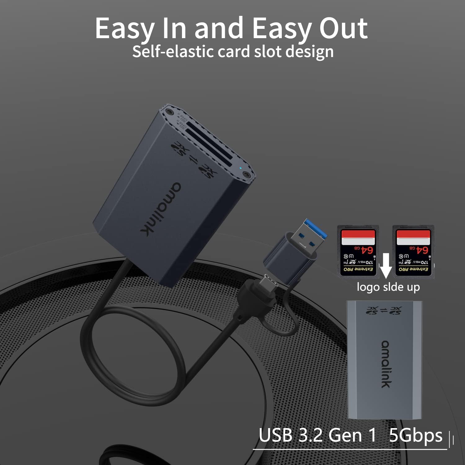 SD UHS-II Dual-Slot Card Reader .amalink Dual Slot USB C SD 4.0 Memory Card Reader Adapter .USB 3.2 Gen 1 Workflow Dual-Slot SDHC/SDXC UHS-II