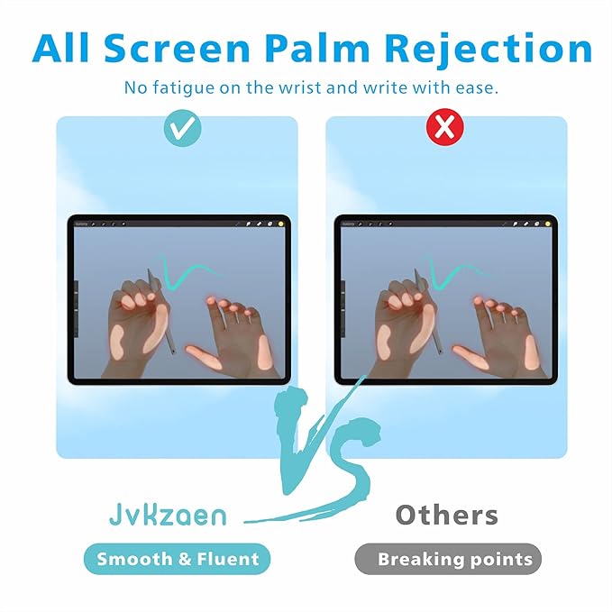 Stylus Pen for iPad 2018-2025 with Palm Rejection, Apple Pencil for Pad11th/10th/9th/8th/7th/6th Gen, iPad Pro 11/12.9 inch, New iPad Air 2025 11&13-inch(M3/2) /5th/4th/3th Gen, iPad mini 6th/5th