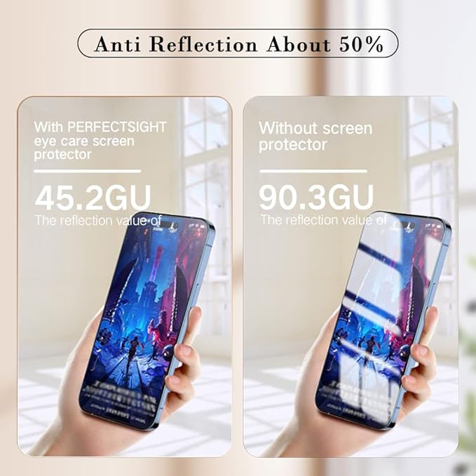 PERFECTSIGHT Sapphire Anti Glare Blue Light Blocking Screen Protector Designed for iPhone 14 Pro Max, [Medical-Grade Eye Protection] Filter 8 Radiations Matte Diamond Hard Tempered Glass (6.7 inch)