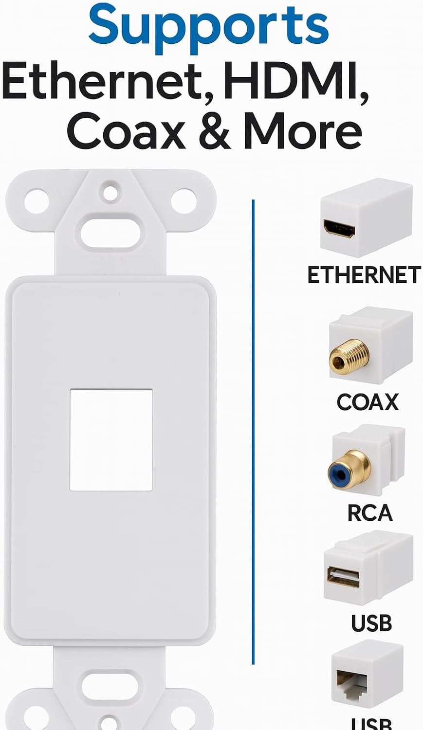 10 Pack Keystone Wall Plate 1 Port, White Decorator Insert Cover for Ethernet, HDMI, Coax, Cat6 Cat5, RJ45, Home & Office Installations