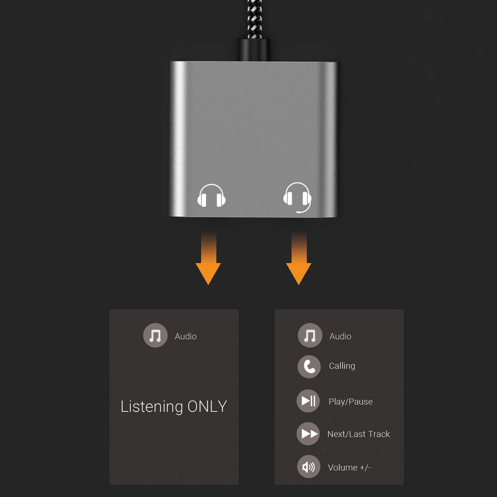 Cubilux 3.5mm Male to Dual Female Headphone Jack Splitter for Sharing Music, 2-Way 1/8” Stereo Audio Y Adapter, Compatible with MacBook iPad PC Computer Phone Laptop Tablet PS4 PS5 Xbox One/360