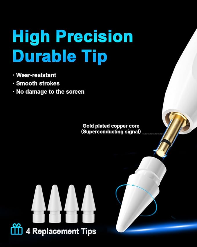 Stylus Pen for iPad 9th&10th - Type-c Charging Pencil for ipad Palm Rejection Active Pen Compatible with (2018-2025) Apple iPad 6/7/8/9/10/11(A16), Air 3/4/5/M2/M3, Mini 5/6, Pro 11"/12.9"/M4 (White)