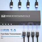 8K@60HZ 4K@120Hz HDMI KVM Switch 2 Monitors 4 Computers with 4 Port USB 3.0 Hub, 4 Port Dual Monitor HDMI KVM Switch for 4 Computers Share 1 Set of Keyboard, Mouse and 2 Monitors