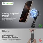 elitehood Magnetic Magsafe Tripod Phone Mount Holder, Foldable Phone Holder for Tripod Attachment with 1/4” Screw & Cold Shoe, All Aluminum iPhone Mount Adapter for Recording Shooting Vlogging