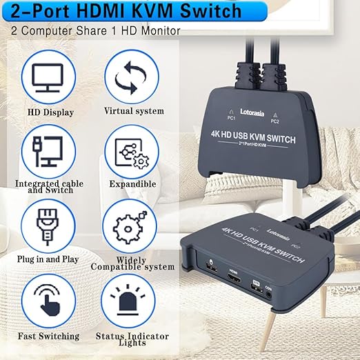HDMI KVM Switch 1 Monitor 2 Computers,4K@60Hz KVM Switcher with 2 HDMI Cable and USB Ports for 2 Computers Share Keyboard Mouse Printer, Include Desktop Controller