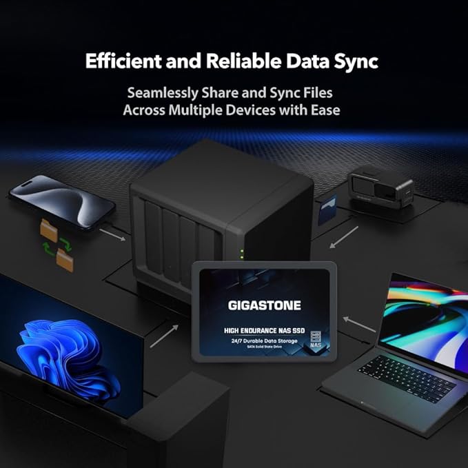 Gigastone 1TB NAS SSD Drive (8-Pack) 24/7 Durable TLC High Endurance RAID Data Storage Network Attached Storage 2.5" SATA Internal Solid State Hard Drives
