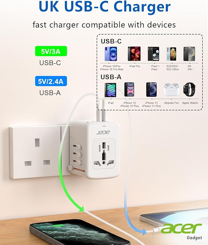 Acer Universal Travel Plug Adapter - International Power Adapter with 5 USB Ports (3 USB C) 5.8A, Worldwide Outlet Charger for USA to European UK France Germany Spain, Type C/E/F/G/I/L/A, White
