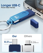 MOSDART 64GB Dual USB C Flash Drive, Speed Up to 150MB/S Type C 3.1 Thumb Drive with Keychain, for iPhone 15 and 16, Android Phone, iPad, MacBook, and Laptops, Navy Blue