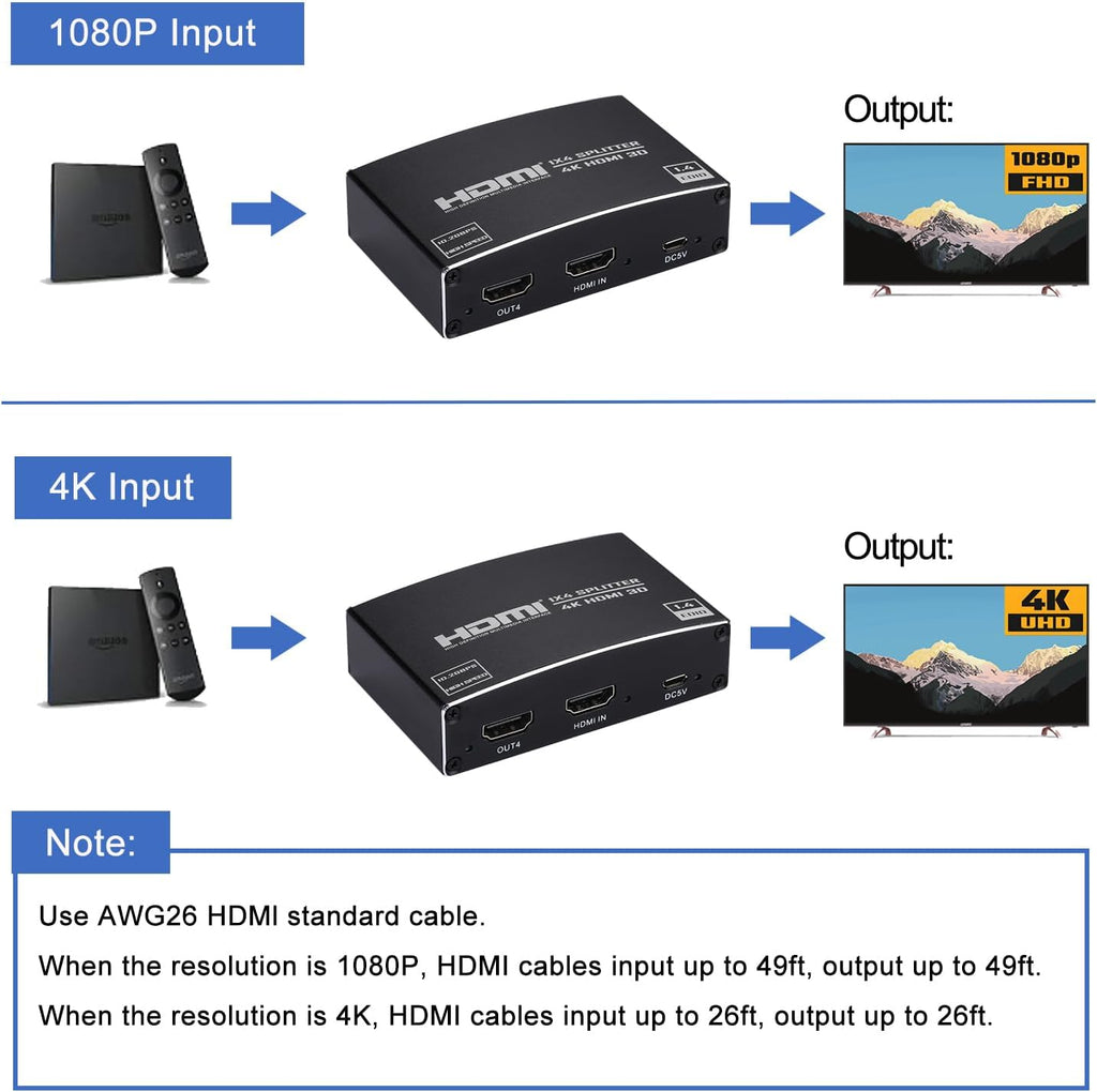 HDMI Splitter 1 in 4 Out, 1x4 HDMI Splitter Audio Video Distributor Box Support 3D & 4K x 2K Compatible for HDTV, STB, DVD, PS3, Projector Etc