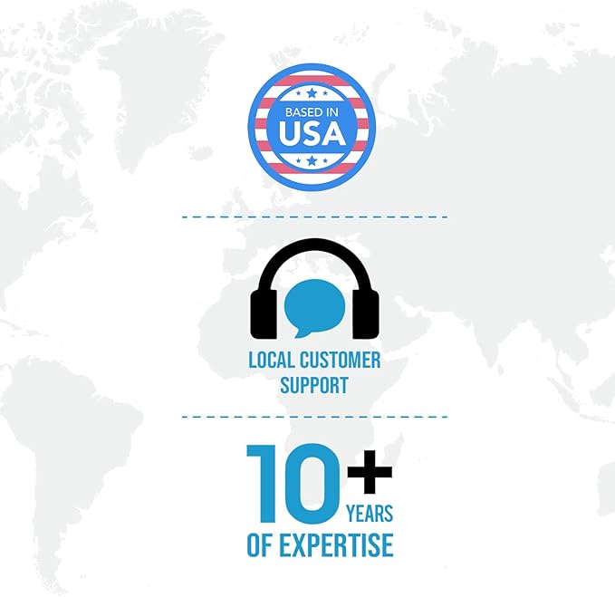 Ceptics Universal Travel Adapter 17.5W, 5 in 1 Universal Laptop Charger with 2X USB-A & USB-C 3.5A for Mobiles, Laptops, Cameras US, UK, EU, AU, All in 1 Type A, C, G, I Output, White