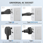 EPICKA Universal Travel Adapter, GaN International Plug Adapter with 3 USB-C 70W PD Fast Charging & 2 USB-A Adaptor All-in-one Wall Charger for USA EU UK AUS (TA-105 Pro, White)