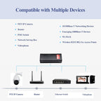 Revotech Gigabit 90W PoE++ Injector 54-56V Adapter, 10/100/1000Base-T IEEE 802.3bt PoE Standard Active POE+, Plug and Play for Wireless Access Points/PTZ/Videophones