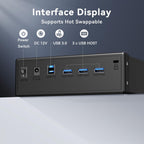 5.25" Blu-Ray/CD/DVD SATA Drive Enclosure with USB A/C 3.0, 5.25 Drive Enclosure, Optical Drive Enclosure with 3 USB-A Ports, Aluminum Alloy, Hot swappable(Optical Drive not Included)