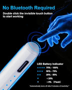 Stylus Pen for iPad 9th&10th - Type-c Charging Pencil for ipad Palm Rejection Active Pen Compatible with (2018-2025) Apple iPad 6/7/8/9/10/11(A16), Air 3/4/5/M2/M3, Mini 5/6, Pro 11"/12.9"/M4 (White)