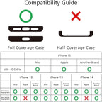 alto Crossbody Phone Lanyard: detachable patch, nylon strap with Italian leather pad, for iPhone and android full body phone cases (Forest Green)