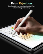 MoKo Pencil for iPad (A16) 11th 10th Gen, Stylus Pen for 2018-2025 Apple iPad 11/10/9/8/7/6/A16, Mini 7/6/5, Air M3/M2 11"/13"/5/4/3, Pro M4 13"/12.9"/11" Tilt Sensitivity, USB-C Fast Charging,White
